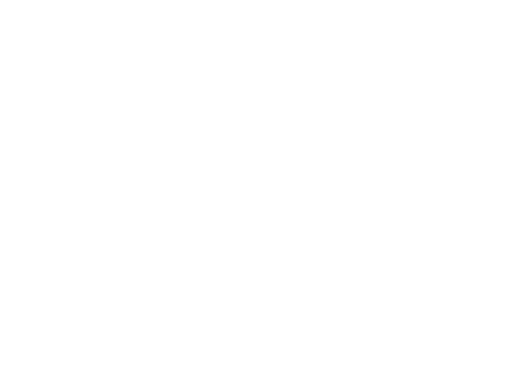 La Perla Liege